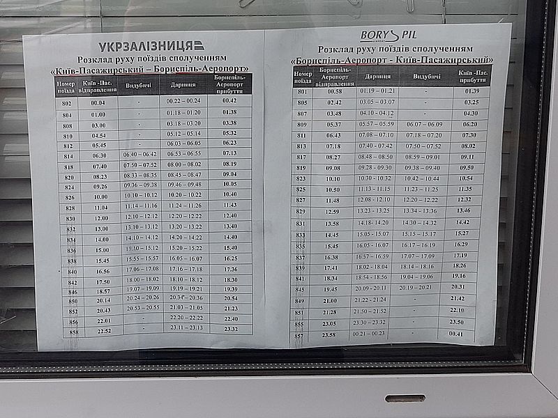 Расписание Борисполь Киев аэропорт